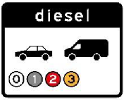 Verkeersbord C22e6: Onderbord bij C22e: milieuzone voor dieselpersonenauto’s en bedrijfsauto’s, toegankelijk voor emissieklasse 4 tot en met 6