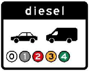 Verkeersbord C22e7: Onderbord bij C22e: milieuzone voor dieselpersonenauto’s en bedrijfsauto’s, toegankelijk voor emissieklasse 5 en 6