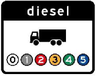 Verkeersbord C22e8: Onderbord bij C22e: milieuzone voor vrachtauto’s, toegankelijk voor vrachtauto’s emissieklasse 6