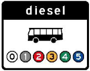 Verkeersbord C22e9: Onderbord bij C22e: milieuzone voor autobussen, toegankelijk voor autobussen emissieklasse 6