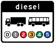 Verkeersbord C22e10: Onderbord bij C22e: milieuzone voor vrachtauto’s en autobussen, toegankelijk voor vrachtauto’s en autobussen emissieklasse 6